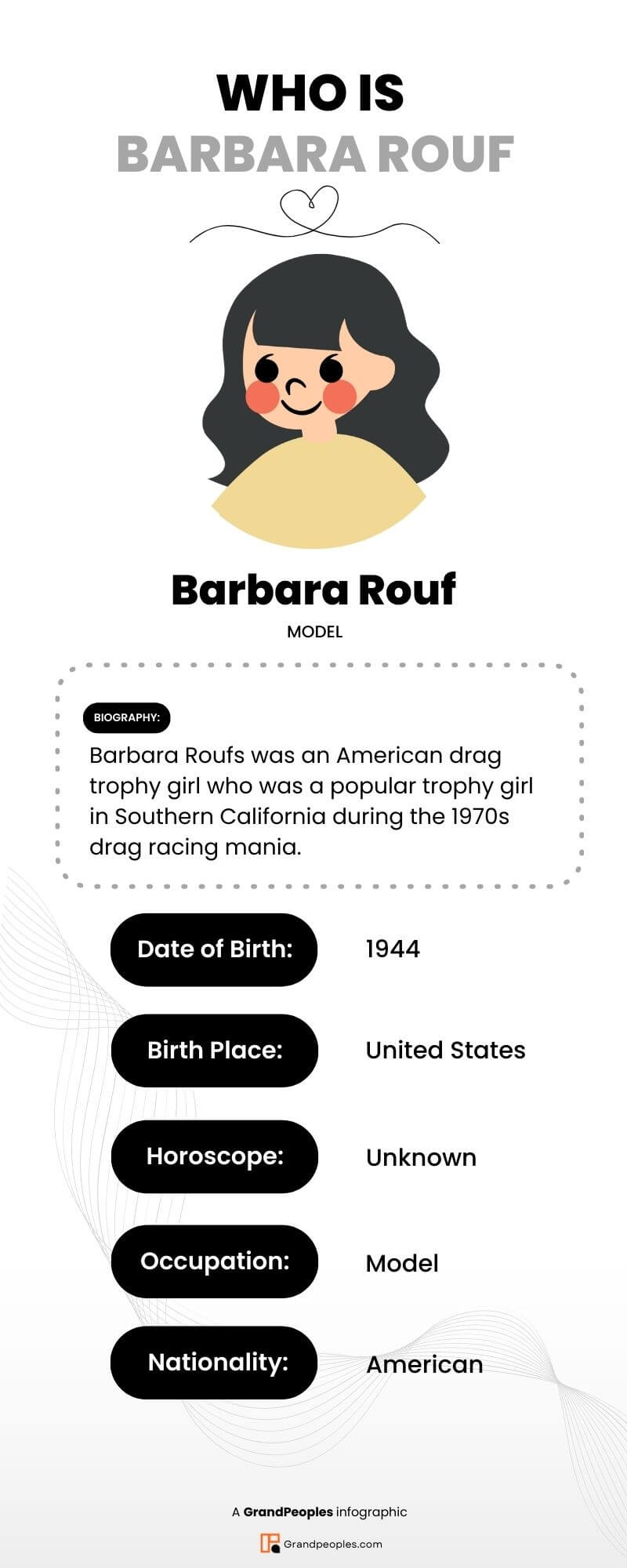 Barbara Roufs Wiki, Husband, Biography, and More - GrandPeoples