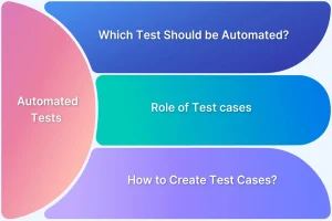 Filtering Test Builds Using Custom Build Tags