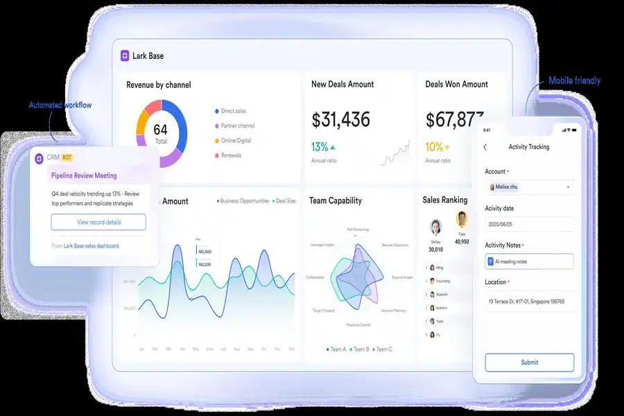Shared Digital Workspaces