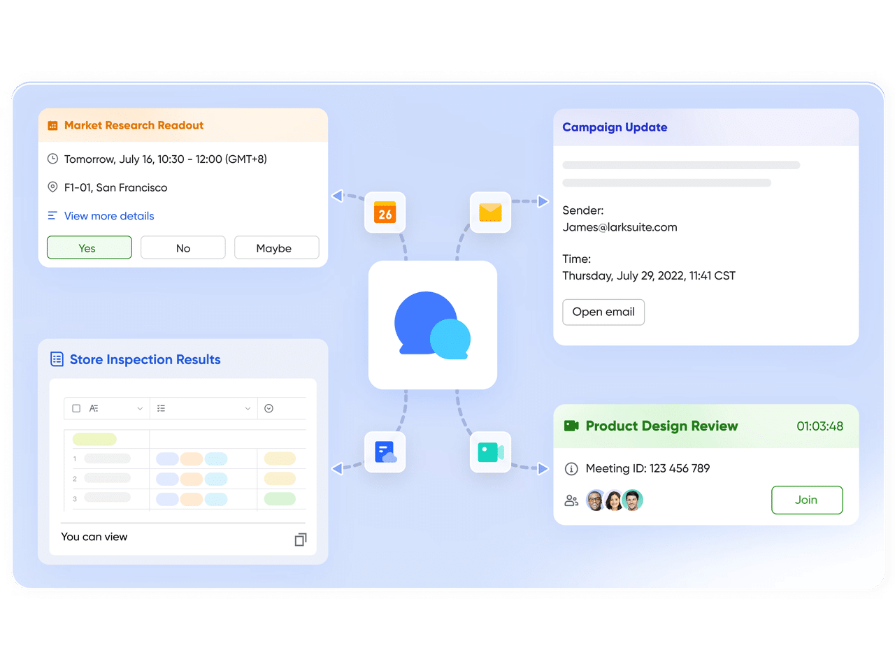 From Silos to Synergy: The Power of Shared Digital Workspaces