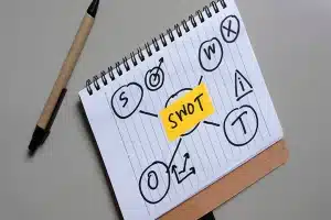 Sample Of SWOT Analysis In Education: A Practical Guide for Schools