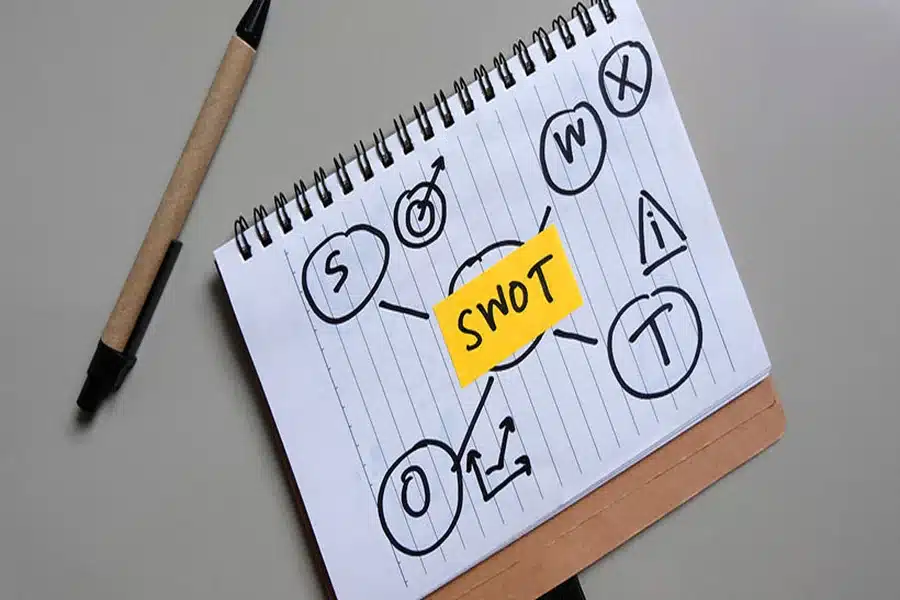 Sample Of SWOT Analysis In Education A Practical Guide for Schools