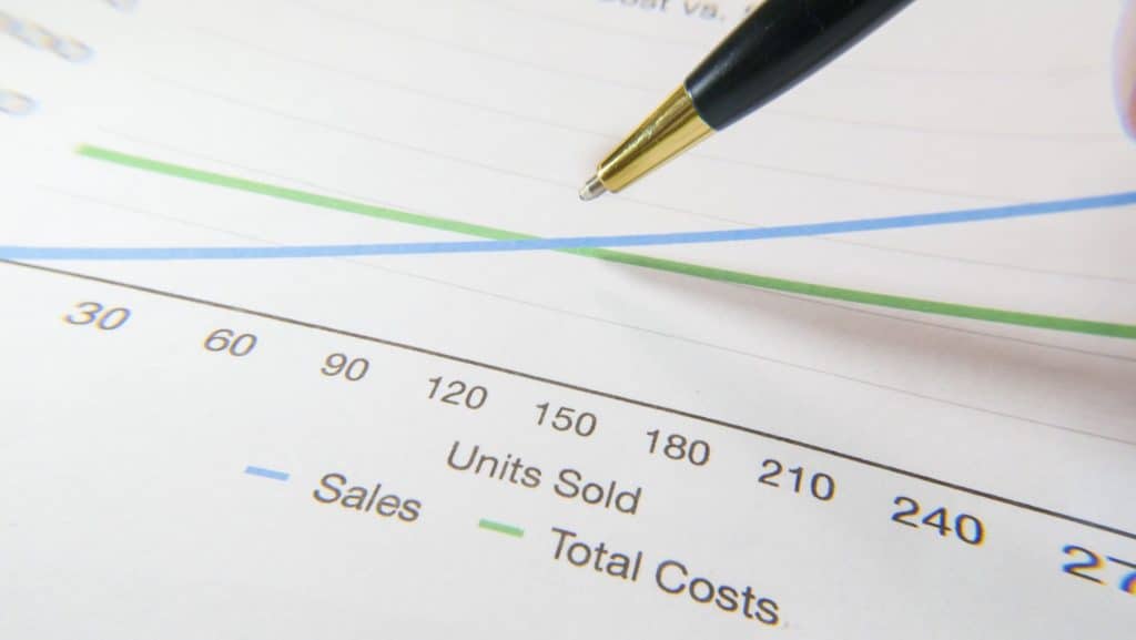 The Real Cost of a Data Breach for Businesses