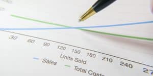 The Real Cost of a Data Breach for Businesses