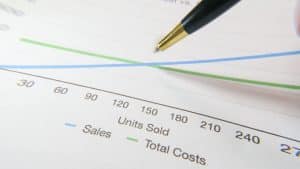 The Real Cost of a Data Breach for Businesses