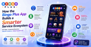 How the Bingo Plus App Builds a Smarter Service Ecosystem