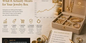 Gold at Record Highs: What It Actually Means for Your Jewelry Box