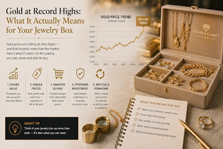 Jewelry Box