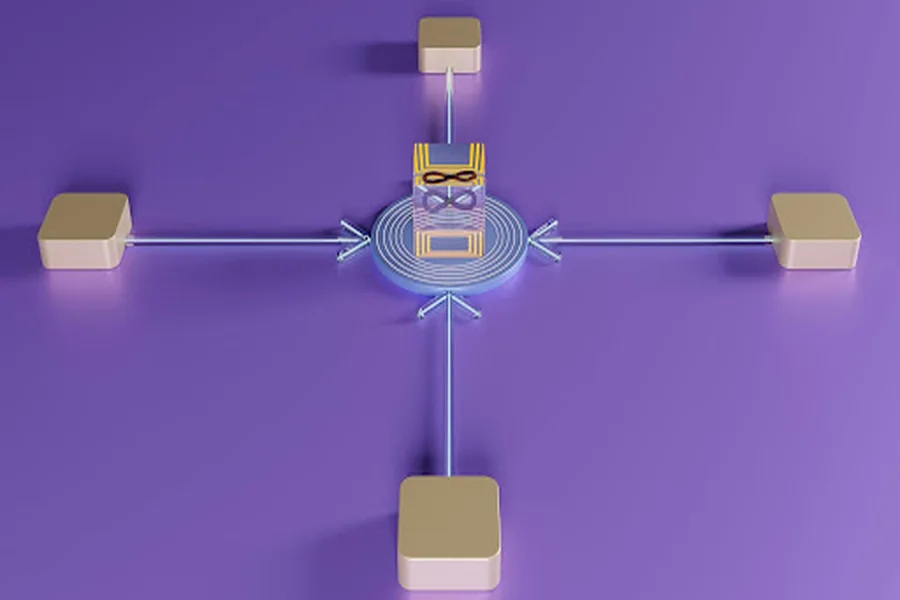Automation